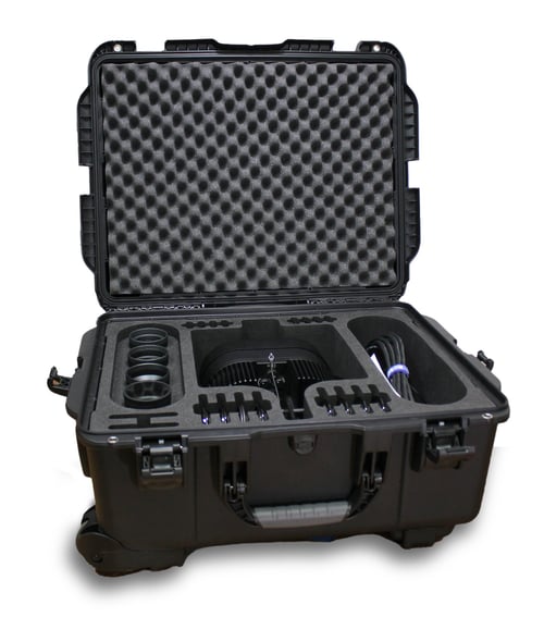 Rosco XFX HO Kit v2 copy